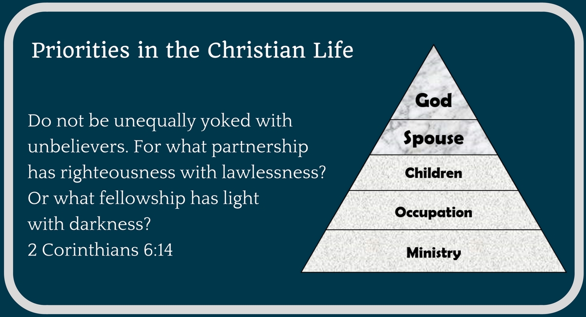 Priorities in the Christian Life #2 Spouse